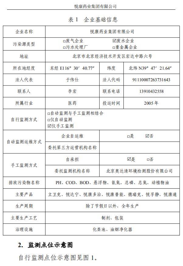 1xBET��Signup(�й���)-�ٷ���վ